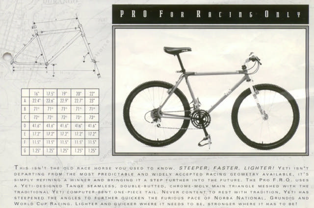 Yeti Pro F.R.O. | 111