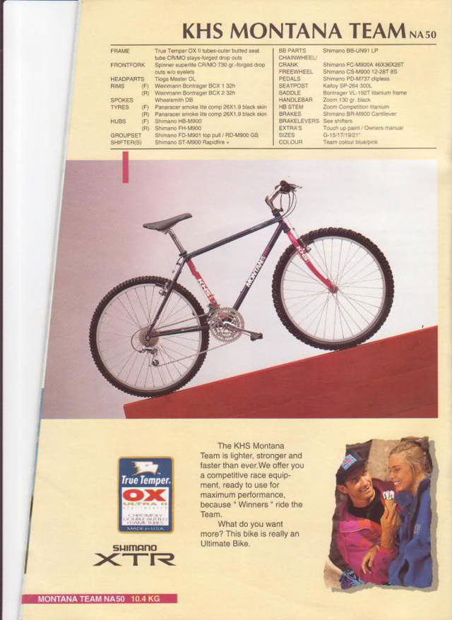 KHS Montana Team | 343