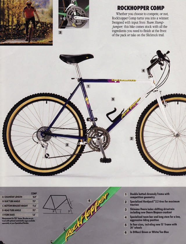 Specialized Rockhopper  | 41