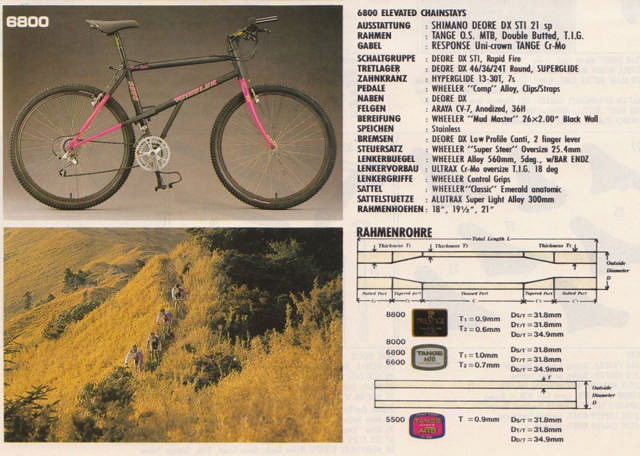Wheeler 6800 | 751